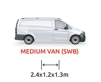Medium Van (SWB)